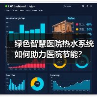 绿色智慧医院热水系统如何助力医院节能？（图1）