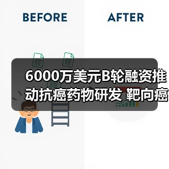 6000万美元B轮融资推动抗癌药物研发 靶向癌症耐药新机制(图2) 6000万美元B轮融资推动抗癌药物研发 靶向癌症耐药新机制(图2)