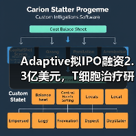 Adaptive拟IPO融资2.3亿美元,T细胞治疗研发进展如何?(图1) Adaptive拟IPO融资2.3亿美元,T细胞治疗研发进展如何?(图1)