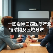 一图看懂口腔医疗产业链结构及区域分布(图1) 一图看懂口腔医疗产业链结构及区域分布(图1)