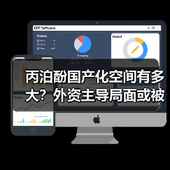 丙泊酚国产化空间有多大？外资主导局面或被打破（图3）