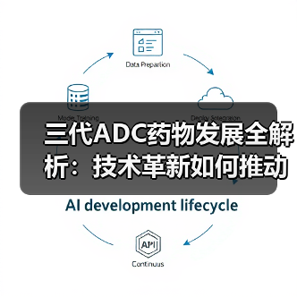 三代ADC药物发展全解析:技术革新如何推动临床突破?(图4) 三代ADC药物发展全解析:技术革新如何推动临床突破?(图4)