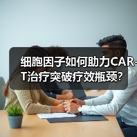 细胞因子如何助力CAR-T治疗突破疗效瓶颈?(图2) 细胞因子如何助力CAR-T治疗突破疗效瓶颈?(图2)