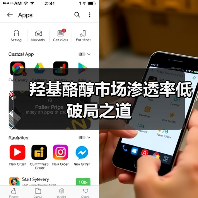 羟基酪醇市场渗透率低破局之道(图4) 羟基酪醇市场渗透率低破局之道(图4)