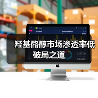 羟基酪醇市场渗透率低破局之道(图3) 羟基酪醇市场渗透率低破局之道(图3)