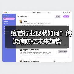 疫苗行业现状如何?传染病防控未来趋势(图2) 疫苗行业现状如何?传染病防控未来趋势(图2)