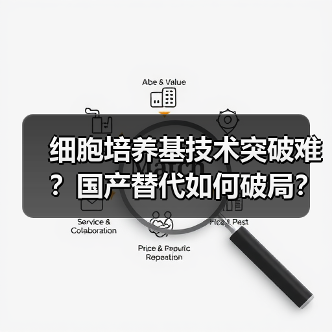 细胞培养基技术突破难?国产替代如何破局?(图4) 细胞培养基技术突破难?国产替代如何破局?(图4)
