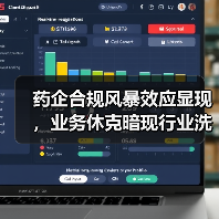 药企合规风暴效应显现,业务休克暗现行业洗牌(图2) 药企合规风暴效应显现,业务休克暗现行业洗牌(图2)
