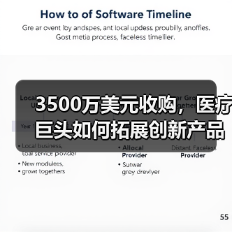 3500万美元收购,医疗巨头如何拓展创新产品线?(图1) 3500万美元收购,医疗巨头如何拓展创新产品线?(图1)