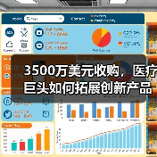 3500万美元收购,医疗巨头如何拓展创新产品线?(图3) 3500万美元收购,医疗巨头如何拓展创新产品线?(图3)