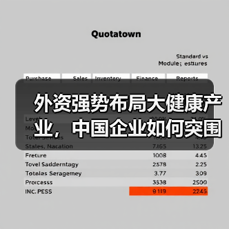 外资强势布局大健康产业，中国企业如何突围？（图2）