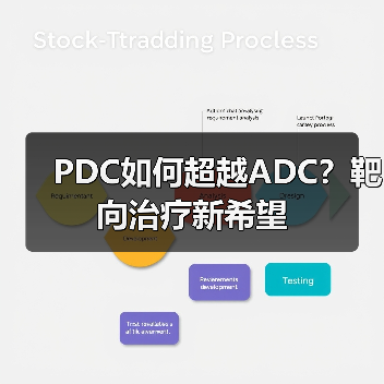 PDC如何超越ADC?靶向治疗新希望(图3) PDC如何超越ADC?靶向治疗新希望(图3)