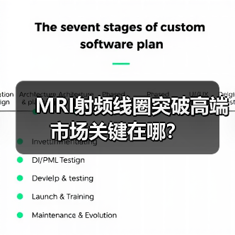 MRI射频线圈突破高端市场关键在哪?(图1) MRI射频线圈突破高端市场关键在哪?(图1)