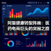 阿里健康转型阵痛：医药电商巨头的突围之路（图1）