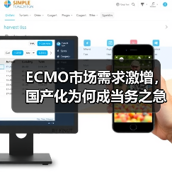 ECMO市场需求激增,国产化为何成当务之急?(图3) ECMO市场需求激增,国产化为何成当务之急?(图3)