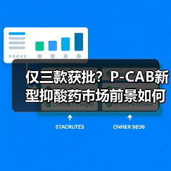 仅三款获批？P-CAB新型抑酸药市场前景如何？（图3）