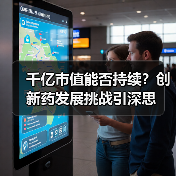 千亿市值能否持续?创新药发展挑战引深思(图3) 千亿市值能否持续?创新药发展挑战引深思(图3)