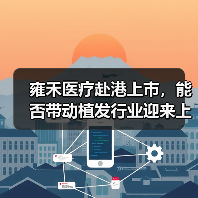 雍禾医疗赴港上市,能否带动植发行业迎来上市潮?(图4) 雍禾医疗赴港上市,能否带动植发行业迎来上市潮?(图4)