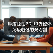 肿瘤源性PD-L1外泌体:免疫逃逸的双刃剑(图3) 肿瘤源性PD-L1外泌体:免疫逃逸的双刃剑(图3)