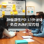 肿瘤源性PD-L1外泌体:免疫逃逸的双刃剑(图4) 肿瘤源性PD-L1外泌体:免疫逃逸的双刃剑(图4)