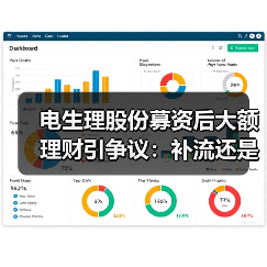 电生理股份募资后大额理财引争议:补流还是另有用途?(图2) 电生理股份募资后大额理财引争议:补流还是另有用途?(图2)