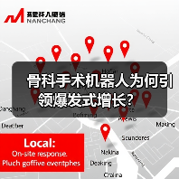 骨科手术机器人为何引领爆发式增长?(图1) 骨科手术机器人为何引领爆发式增长?(图1)