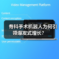 骨科手术机器人为何引领爆发式增长?(图4) 骨科手术机器人为何引领爆发式增长?(图4)