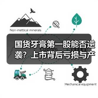 国货牙膏第一股能否逆袭?上市背后亏损与产品单一风险(图1) 国货牙膏第一股能否逆袭?上市背后亏损与产品单一风险(图1)
