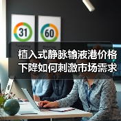 植入式静脉输液港价格下降如何刺激市场需求持续增长?(图2) 植入式静脉输液港价格下降如何刺激市场需求持续增长?(图2)