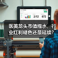 医美龙头市值缩水，行业红利褪色还是延续？（图1）