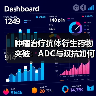 肿瘤治疗抗体衍生药物突破：ADC与双抗如何引领抗癌新方向？（图2）