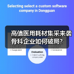 高值医用耗材集采来袭 骨科企业如何破局？（图2）