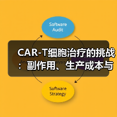 CAR-T细胞治疗的挑战：副作用、生产成本与临床应用难点（图1）