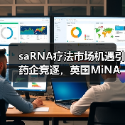 saRNA疗法市场机遇引药企竞逐，英国MiNA领跑全球研发（图1）