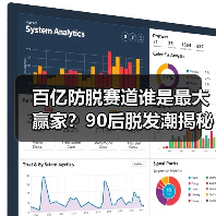 百亿防脱赛道谁是最大赢家?90后脱发潮揭秘(图1) 百亿防脱赛道谁是最大赢家?90后脱发潮揭秘(图1)