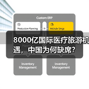 8000亿国际医疗旅游机遇,中国为何缺席?(图1) 8000亿国际医疗旅游机遇,中国为何缺席?(图1)
