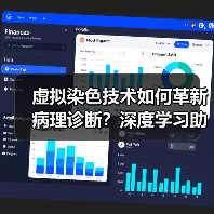 虚拟染色技术如何革新病理诊断？深度学习助力无标记显微成像（图2）