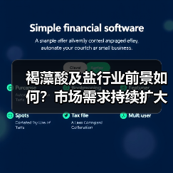 褐藻酸及盐行业前景如何？市场需求持续扩大（图2）