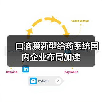 口溶膜新型给药系统国内企业布局加速(图1) 口溶膜新型给药系统国内企业布局加速(图1)