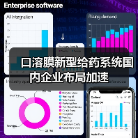 口溶膜新型给药系统国内企业布局加速(图4) 口溶膜新型给药系统国内企业布局加速(图4)