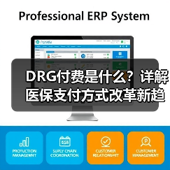 DRG付费是什么?详解医保支付方式改革新趋势(图2) DRG付费是什么?详解医保支付方式改革新趋势(图2)