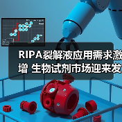RIPA裂解液应用需求激增 生物试剂市场迎来发展机遇（图1）