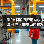 RIPA裂解液应用需求激增 生物试剂市场迎来发展机遇（图4）