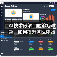 AI技术破解口腔诊疗难题,如何提升就医体验?(图4) AI技术破解口腔诊疗难题,如何提升就医体验?(图4)