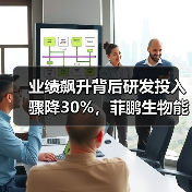 业绩飙升背后研发投入骤降30%,菲鹏生物能否持续领跑?(图2) 业绩飙升背后研发投入骤降30%,菲鹏生物能否持续领跑?(图2)