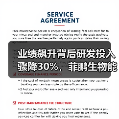 业绩飙升背后研发投入骤降30%,菲鹏生物能否持续领跑?(图3) 业绩飙升背后研发投入骤降30%,菲鹏生物能否持续领跑?(图3)