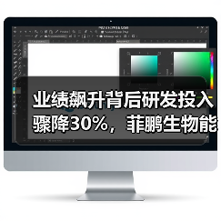 业绩飙升背后研发投入骤降30%,菲鹏生物能否持续领跑?(图4) 业绩飙升背后研发投入骤降30%,菲鹏生物能否持续领跑?(图4)