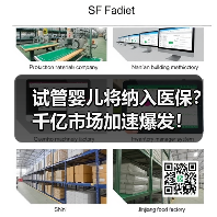 试管婴儿将纳入医保?千亿市场加速爆发!(图3) 试管婴儿将纳入医保?千亿市场加速爆发!(图3)