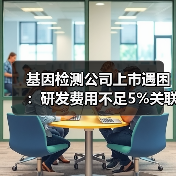 基因检测公司上市遇困：研发费用不足5%关联交易占半数利润？（图1）