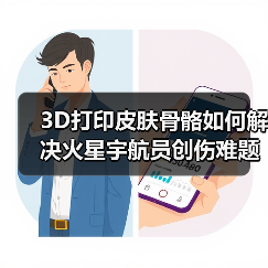 3D打印皮肤骨骼如何解决火星宇航员创伤难题（图3）